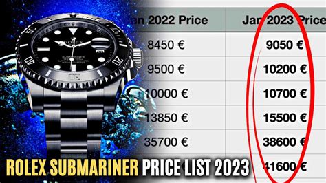 chrono24 rolex submariner|rolex submariner price increase chart.